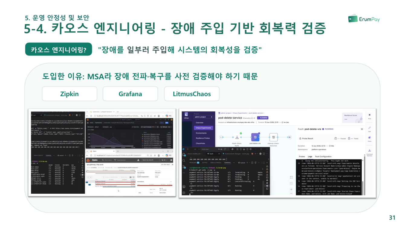 카오스 엔지니어링